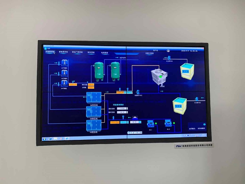 浙江寧波杭州灣吉利研究院55寸2X2拼接案例完美呈現(xiàn)(xiàn)